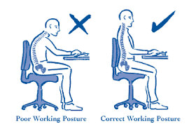 Incorrect vs. Correct Sitting At Work